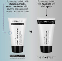 Load image into Gallery viewer, THE INKEY List SuperSolutions 1% Retinol